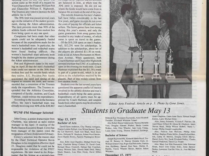 1977-04-28 Ridgerunner